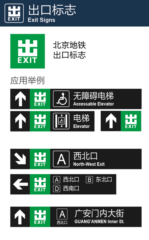 地鐵導向系統(指示牌,線路站點圖,指示燈箱)的底色,字體分別是什麼