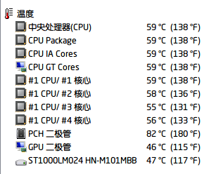 笔记本正常使用时PCH二极管温度很高,正常么