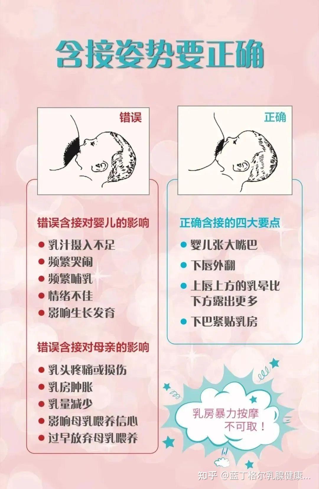 世界母乳喂养周母乳喂养知识看完这篇全了解