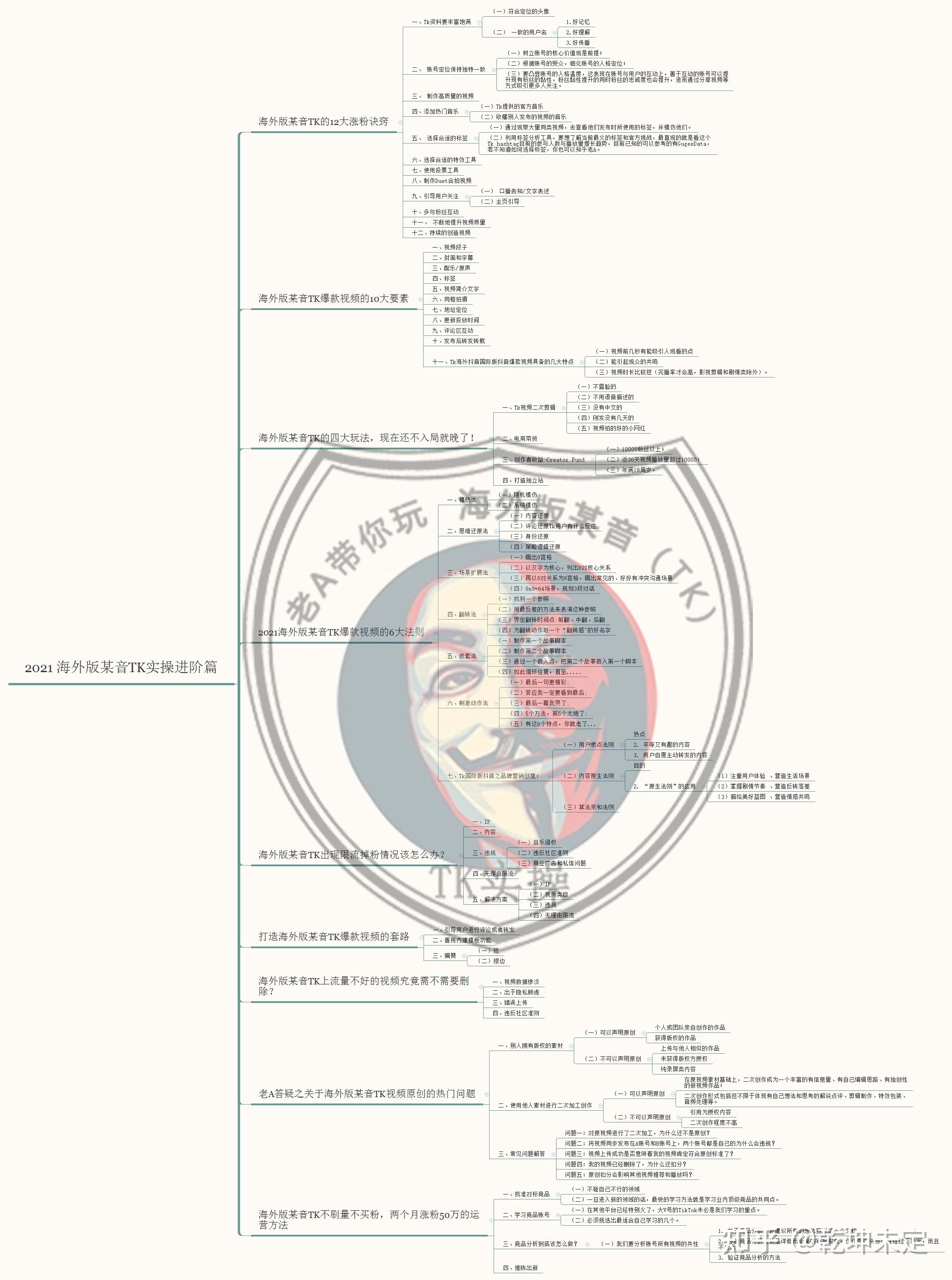 现在做抖音还可以赚到钱吗？