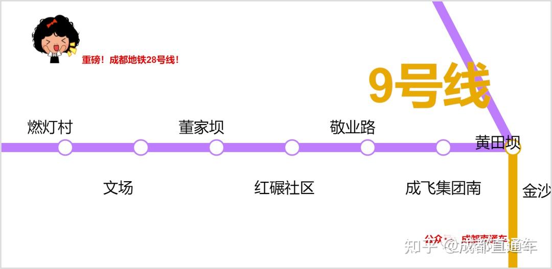 成都地铁28号线站点图片