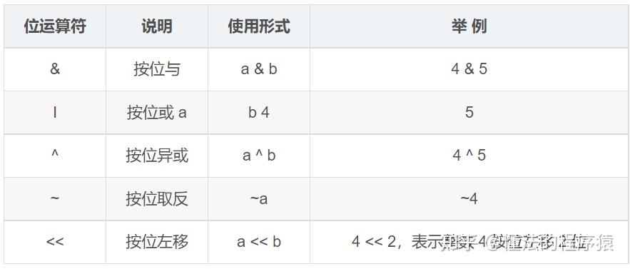 服务器位数对存储容量的影响及解决方案