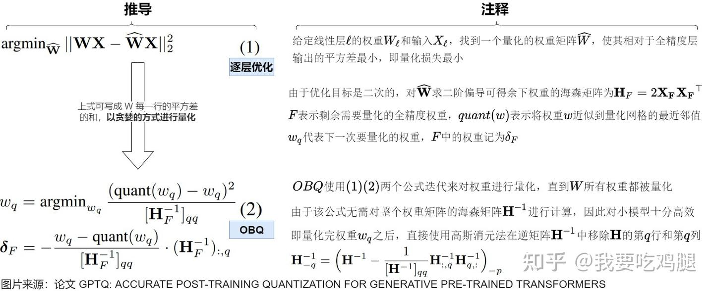 OBQ核心公式推导与注释