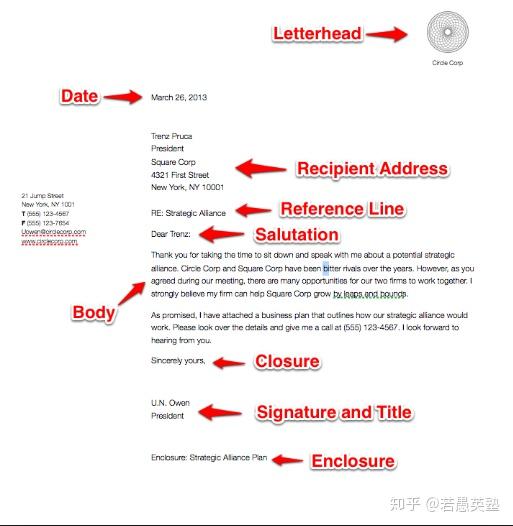 英文的商务书信格式到底是什么样子的？ - 知乎