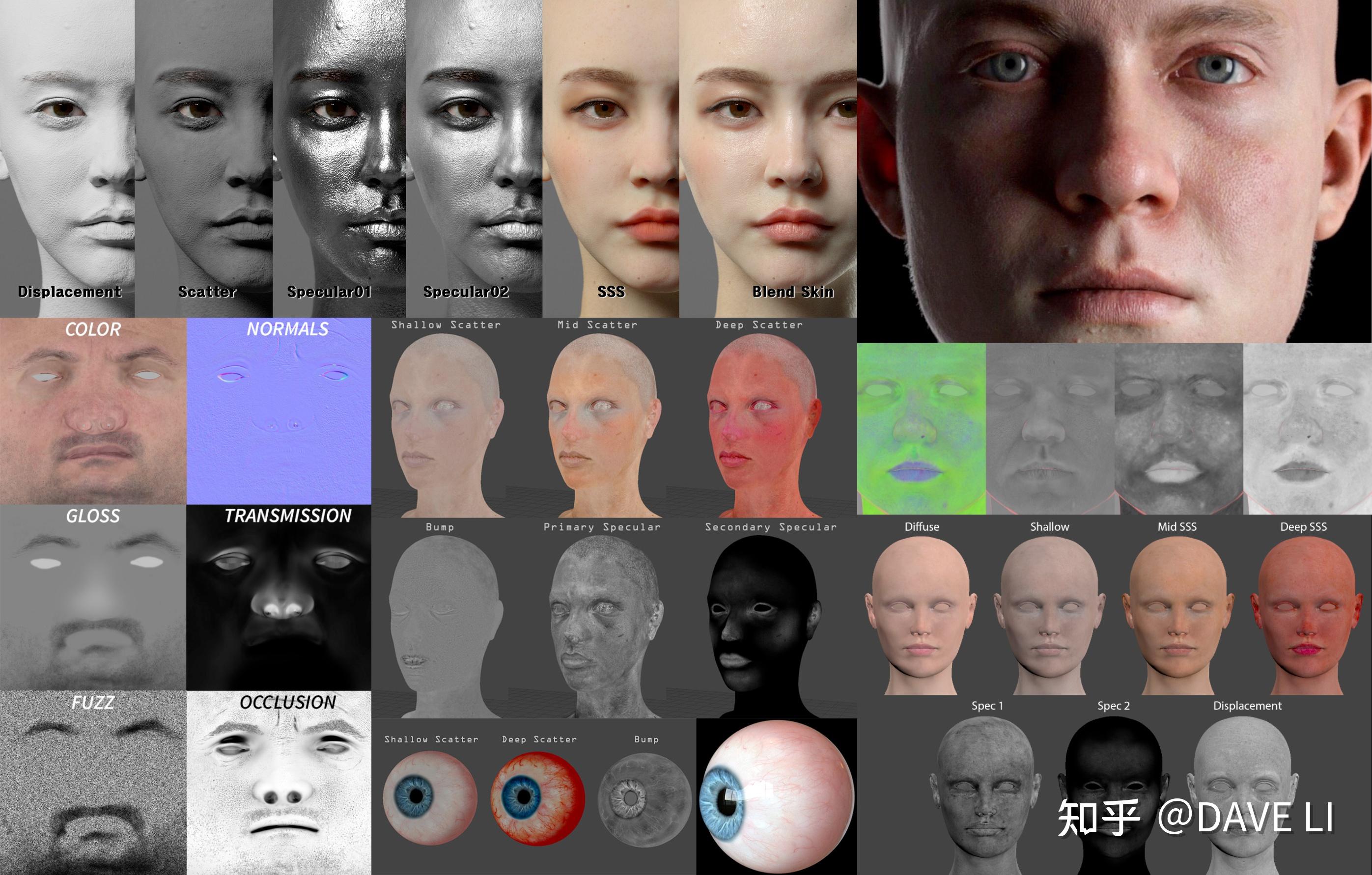 一分钟教程redshift类皮肤材质