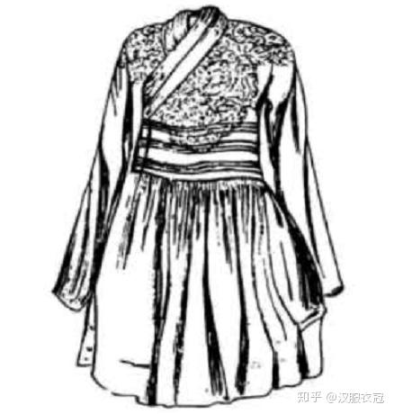 明代龙袍珍品 金缎龙袍 知乎