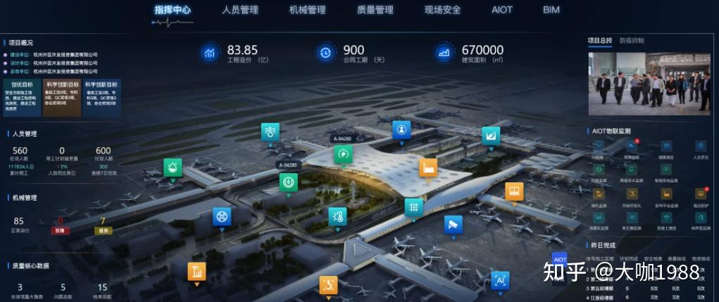 卓朗天工智慧机场可视化解决方案