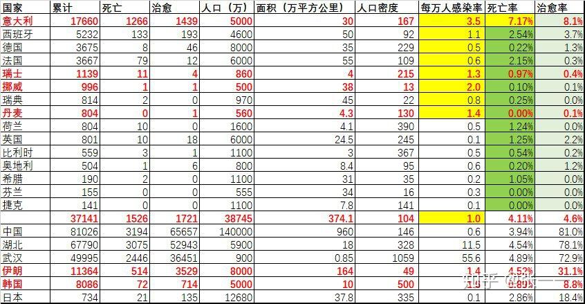 荷兰人口疫情_荷兰风车(2)