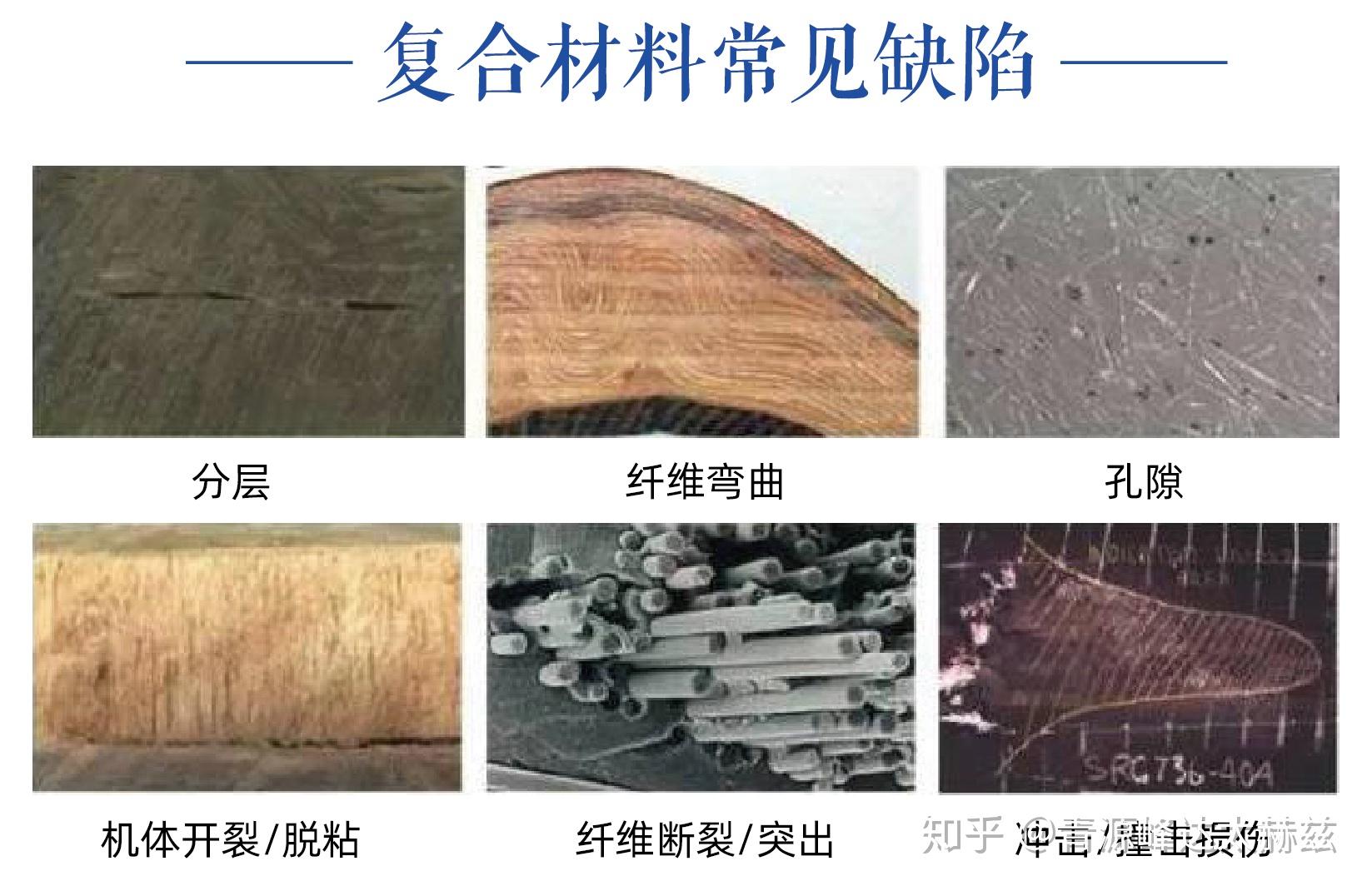 thz太赫兹无损检测助力中国动车制造