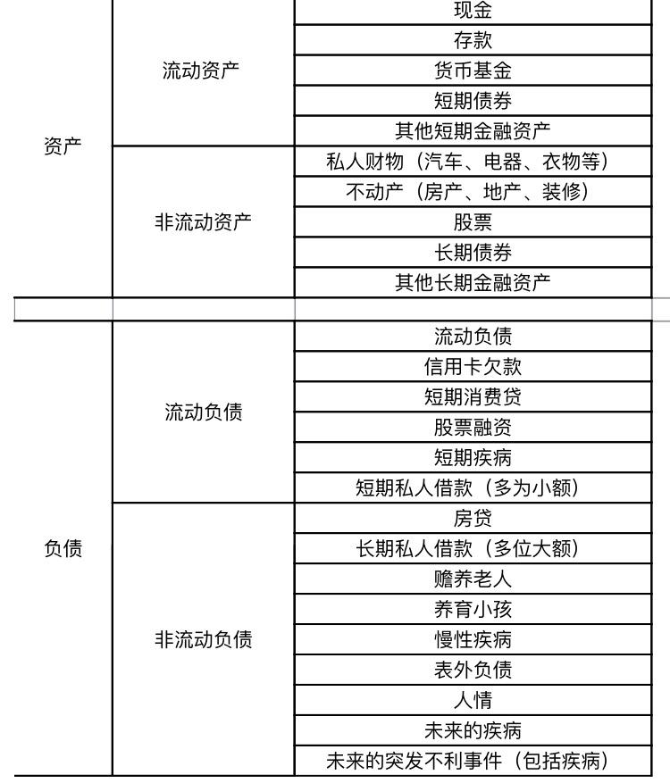 基金半岛体育- 半岛体育官方网站- 半岛体育APP下载主要财务指标
