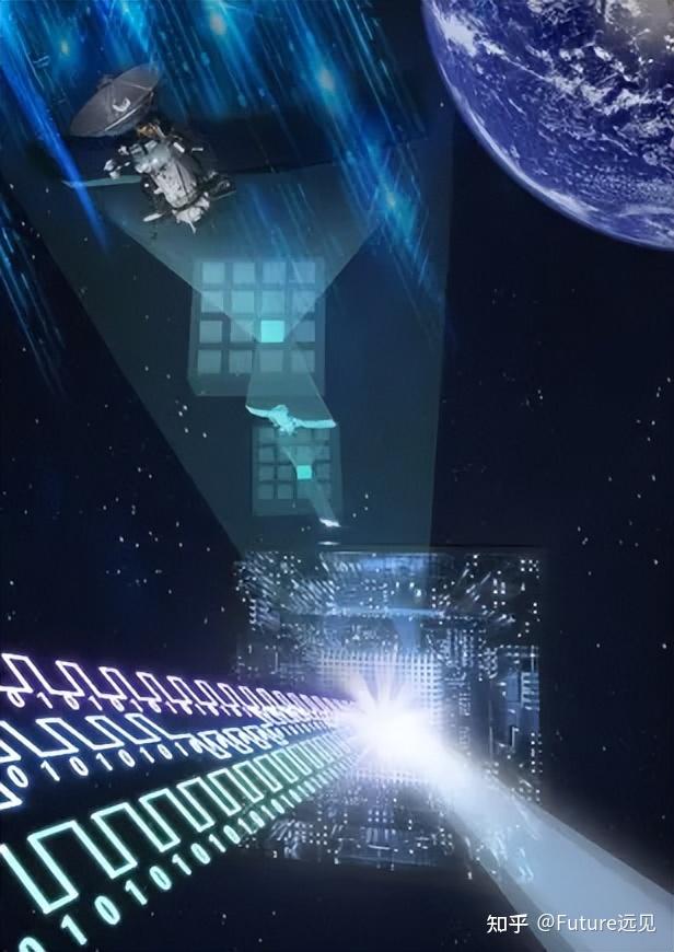 Chip10 Science | 新型感存算一体光电芯片 - 知乎