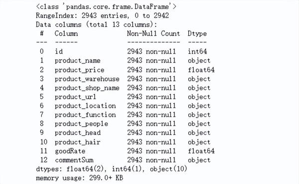 pandas-001-futurewarning-the-default-value-of-regex-will-change-from-true-to-false