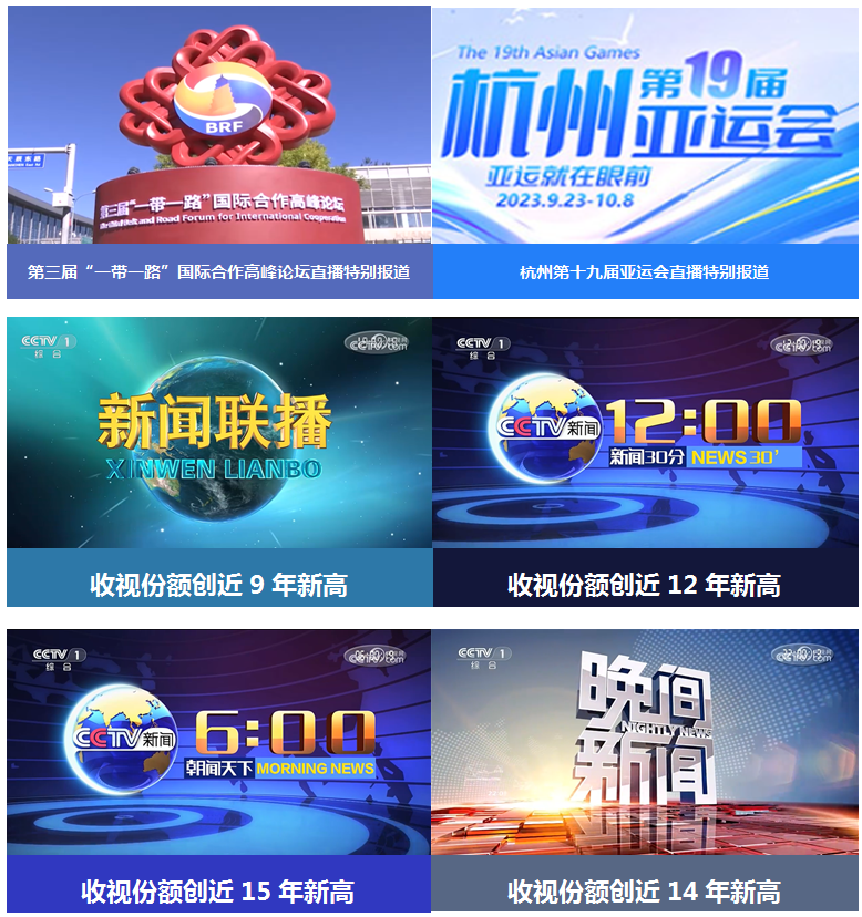 CCTV-1综合频道2023年收视份额再创新高 - 知乎