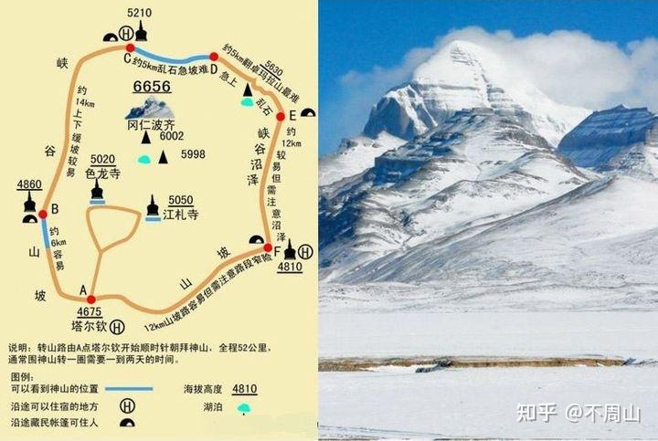 神一样的冈仁波齐峰