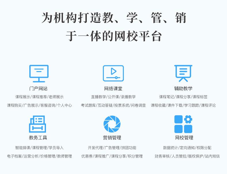 网校系统如何变现