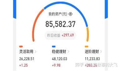 影视剪辑究竟赚不赚钱?自学能行吗? - 知乎