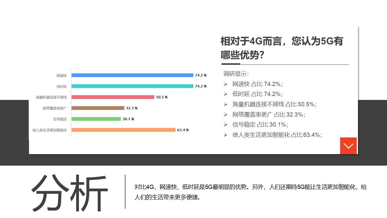 科技新名词有哪些 v2-00588e3bc78be4ed5b57da747da3fcbc_r.jpg