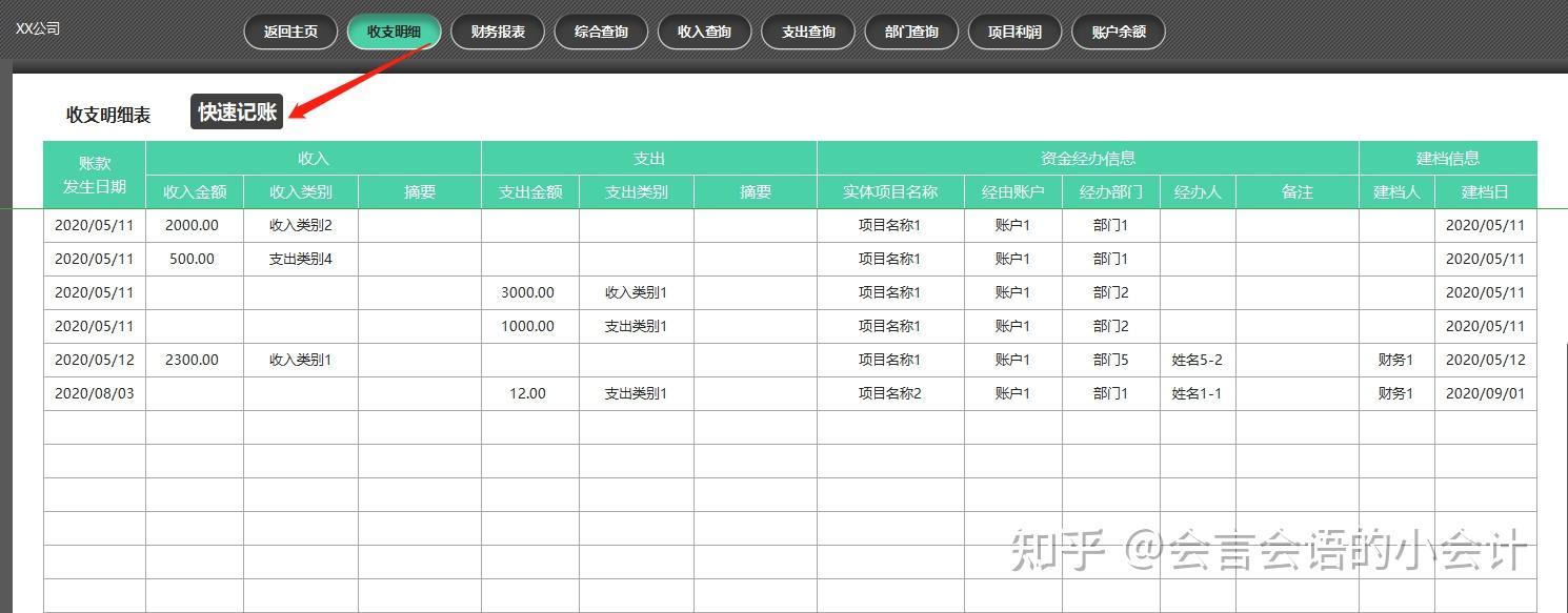 快速記賬,智能錄入財務報表根據往來賬務自動生成財務報表!