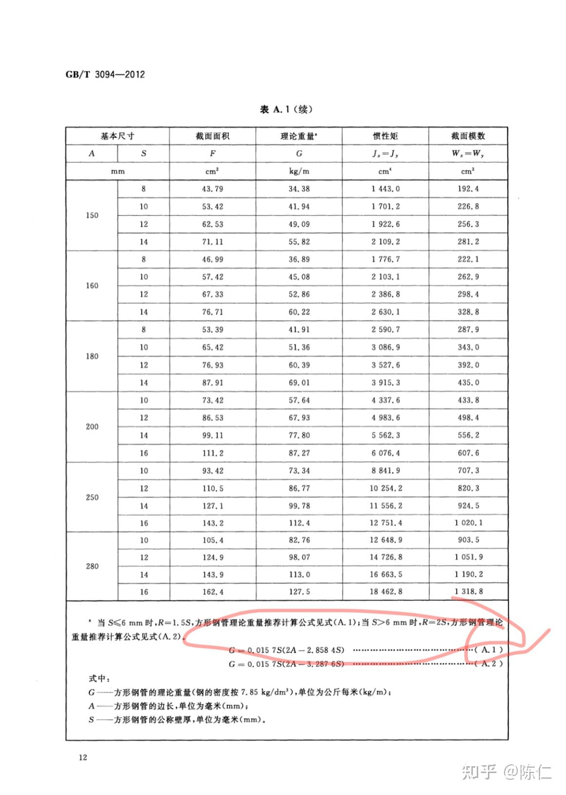 镀锌方管规格120乘120乘5,长度6,怎么算重量?