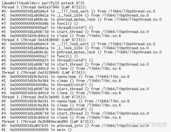 Linux 内存问题定位方法 - 知乎