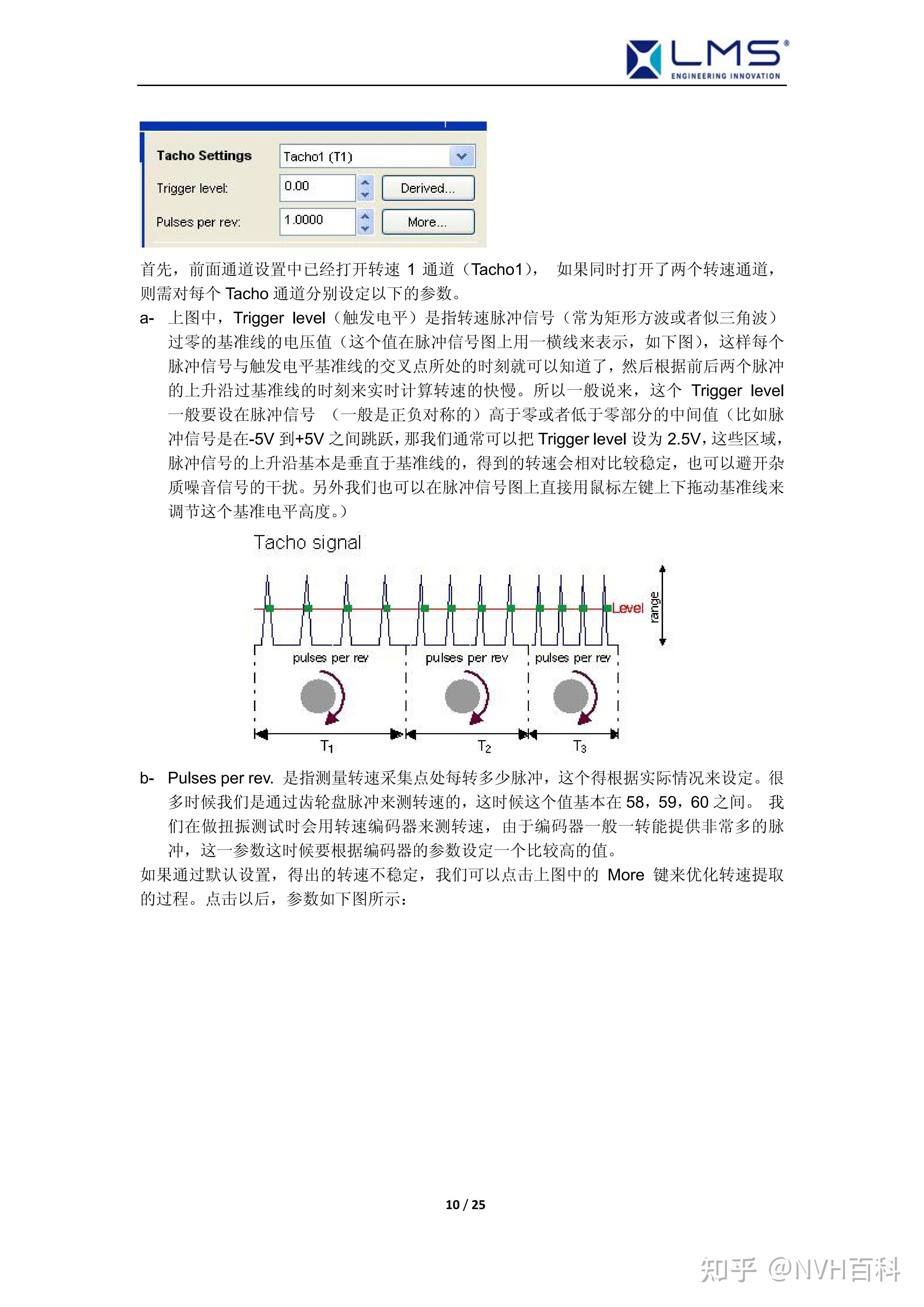 Lms test lab lms signature 