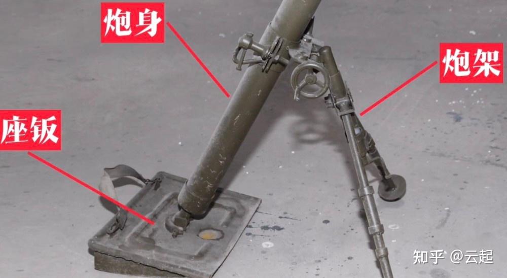 为什么迫击炮这个问世快100年的武器一直没有被淘汰,甚至基本结构都没怎么改进过,真的这么好用吗? - 知乎