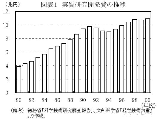 各国gdp的地位_2019年英国经济地位不保 GDP或被这2国赶超