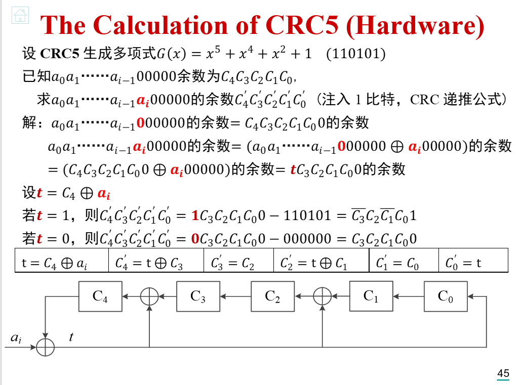 Расширение crc чем открыть