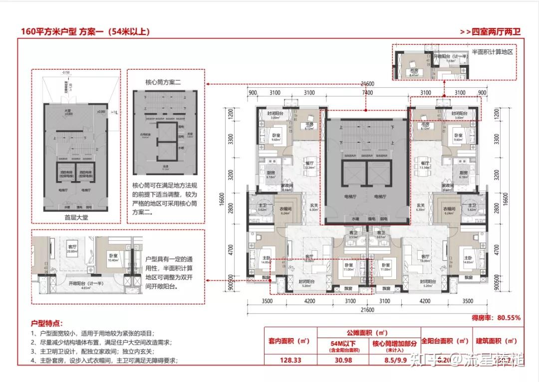 全国各地统建房户型方案详解