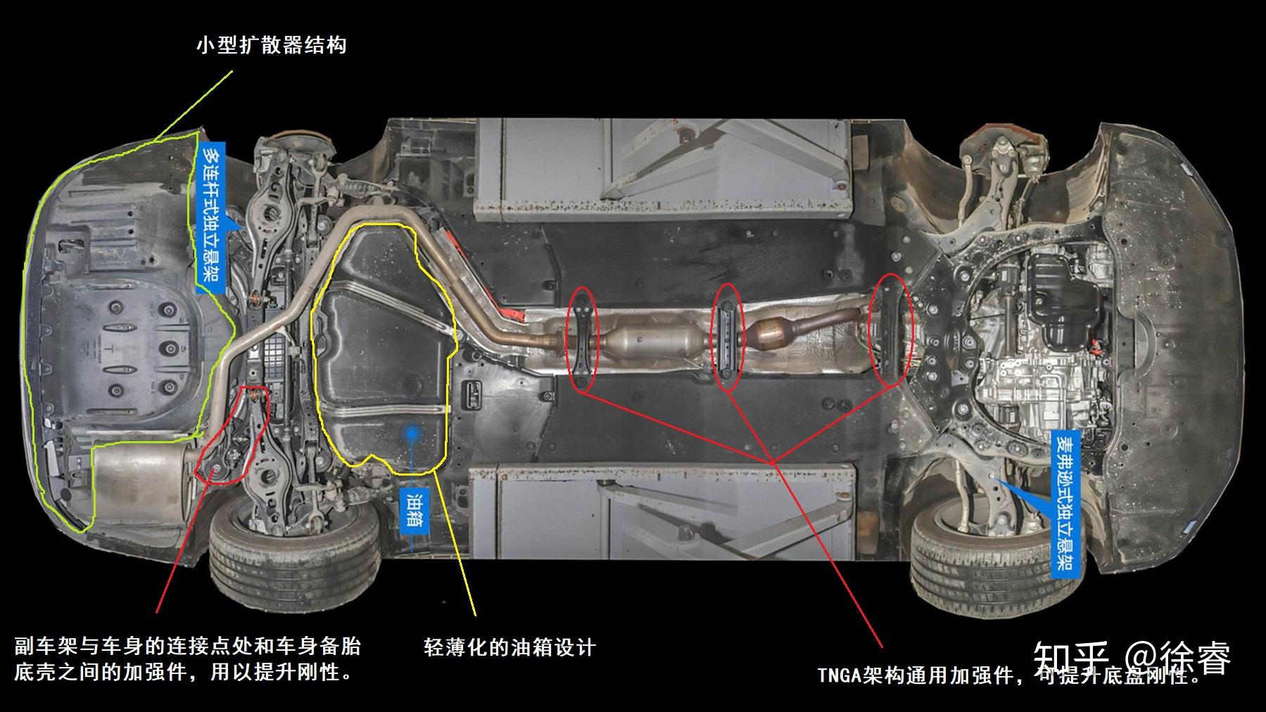 详解tnga架构全新雷克萨斯es