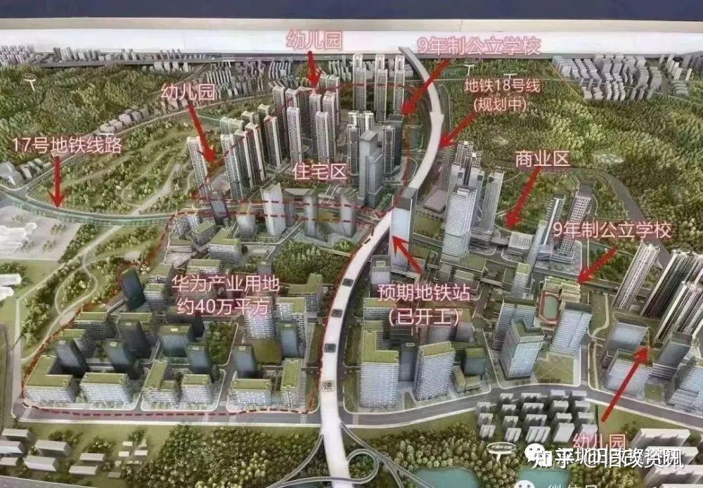 龙岗平湖辅城坳利益统筹项目,全球招商地块已动工建设(华为基地) - 知乎