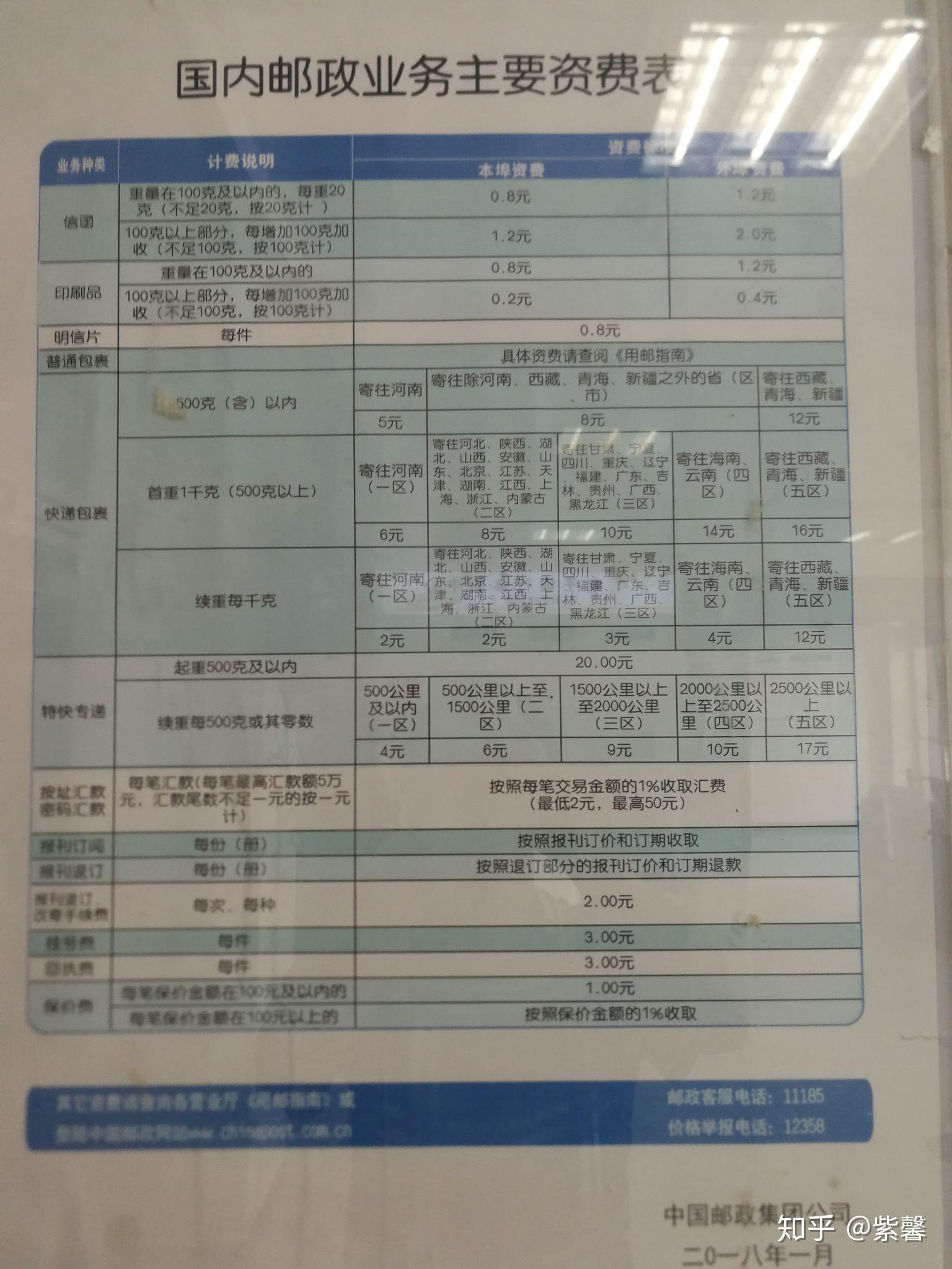 现在怎么在邮局寄信，平信和挂号信是怎样收费的? - 知乎