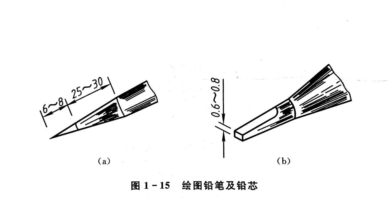 建筑制图与识图工程制图制图的学习方法建筑学习尤其适用刚刚入门的