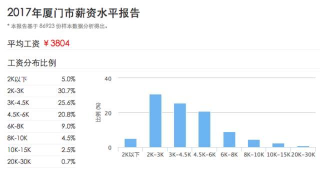 人口推算指标_人口普查(2)