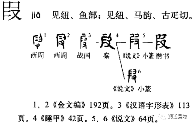 經史易混淆字【六十五】:假---叚 - 知乎