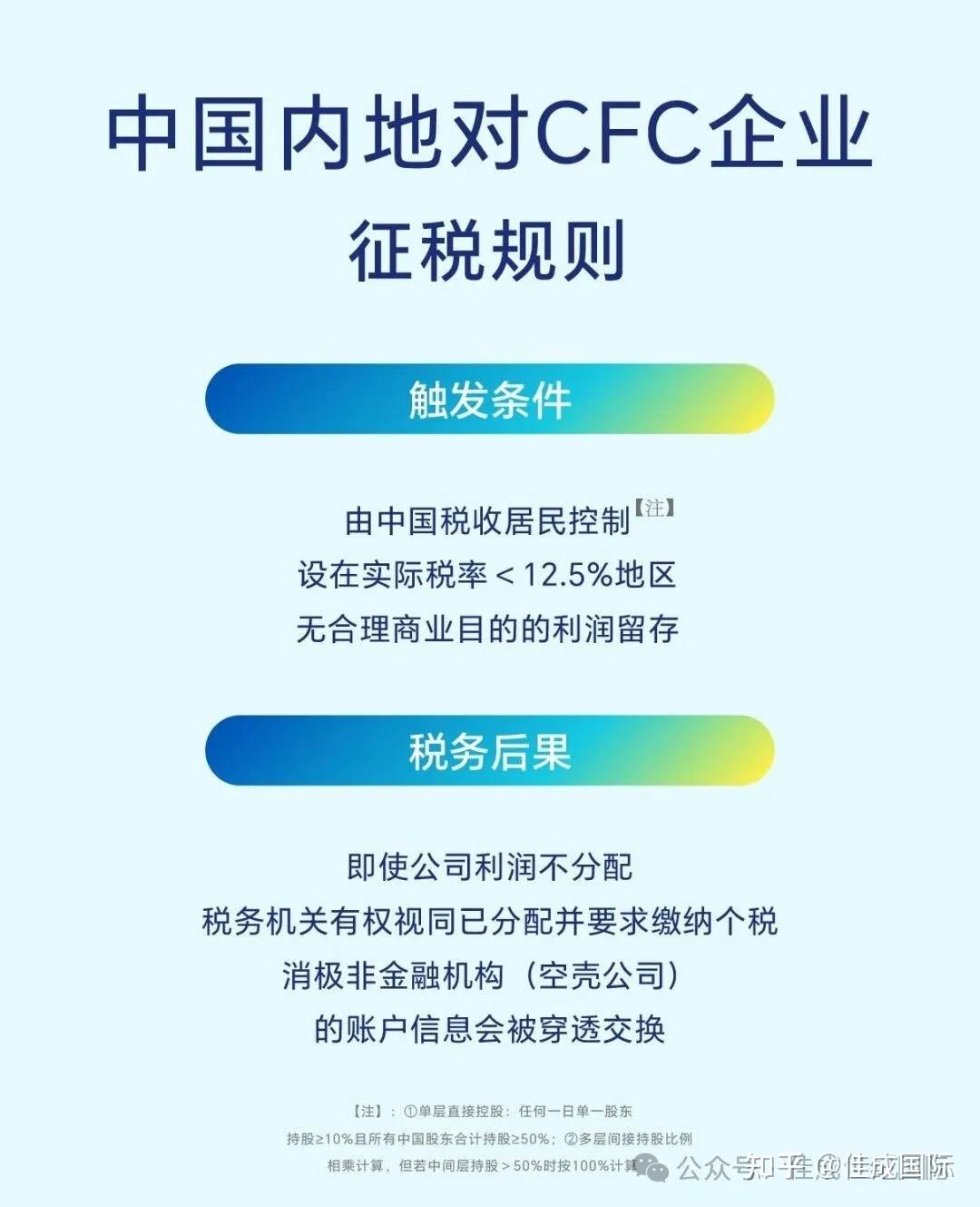海税务必修课｜一文读懂CFC规则，规避跨境税务风险 - 知乎