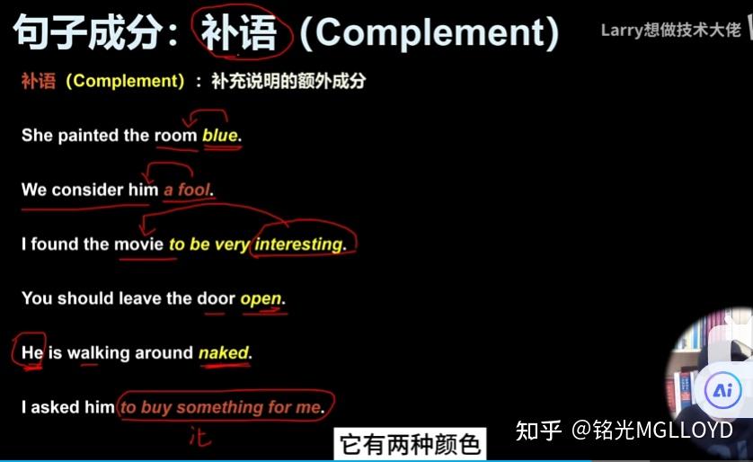 【英语语法体系】 - 知乎