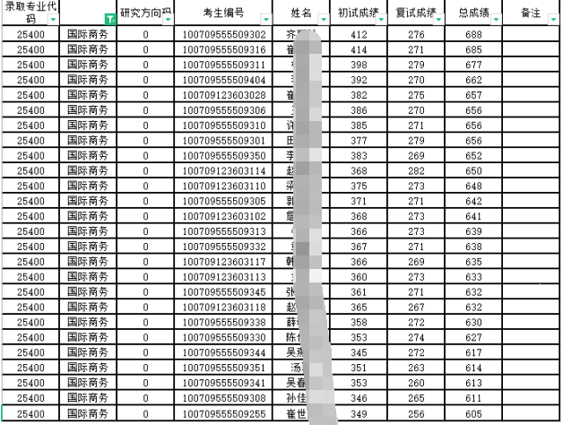 国考财经专业难吗知乎（国考经济学可以报考财政学类吗） 国考财经专业难吗知乎（国考经济学可以报考财务
学类吗）《国考经济学可以报考财政学类吗》 财经新闻