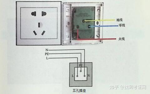 插线板接法示意图图片