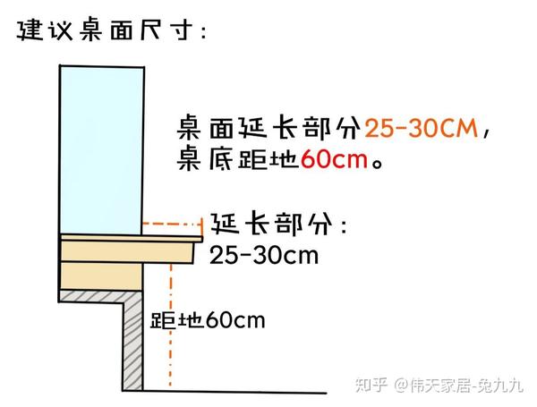 飄窗裝修效果圖_書房裝修效果簡約圖_飄窗護(hù)欄效果