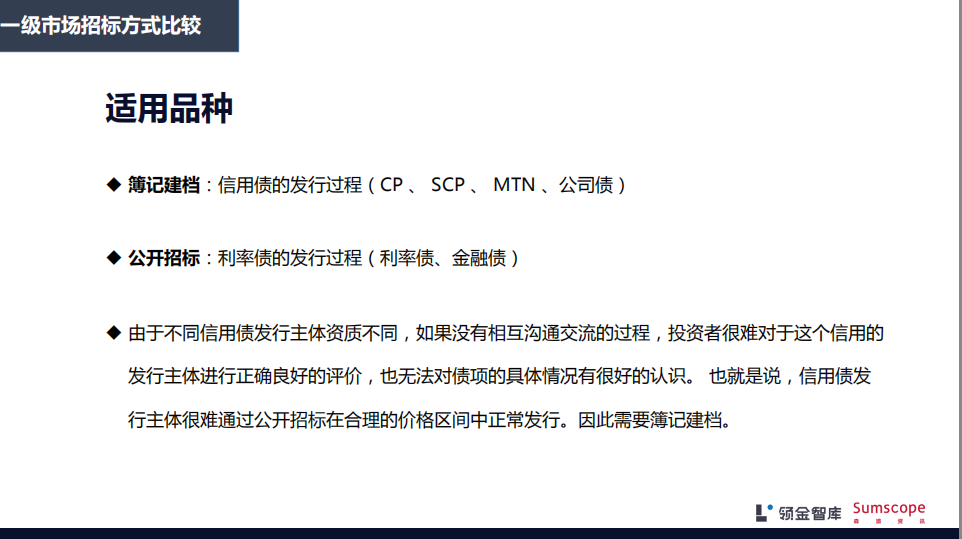 债券发行方式中,招标发行和簿记建档到底有什