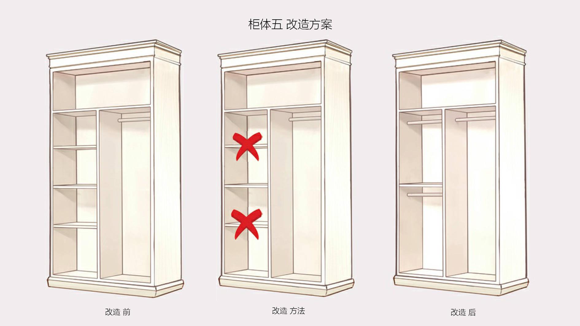 家装定制衣柜前必看!不看会后悔!给你剖析7种经典衣柜结构! - 知乎