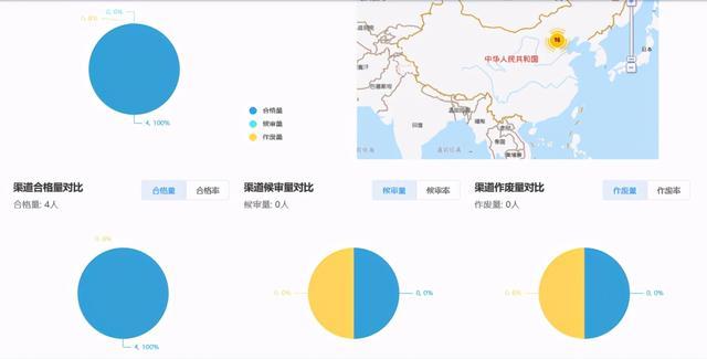 “可视化”敞开底层党建新时代