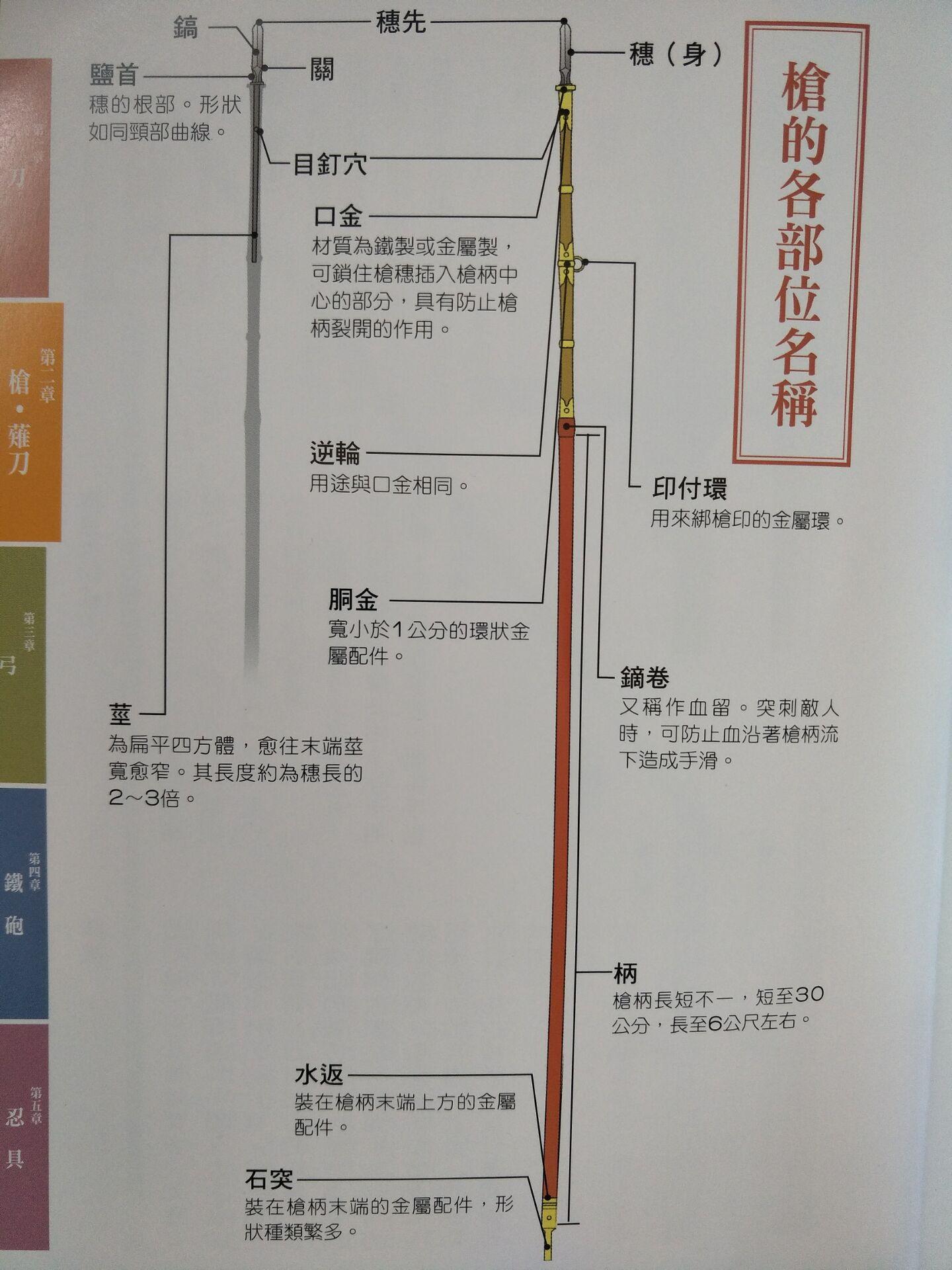 日本战国时代使用的竹枪真能杀人吗? - 知乎