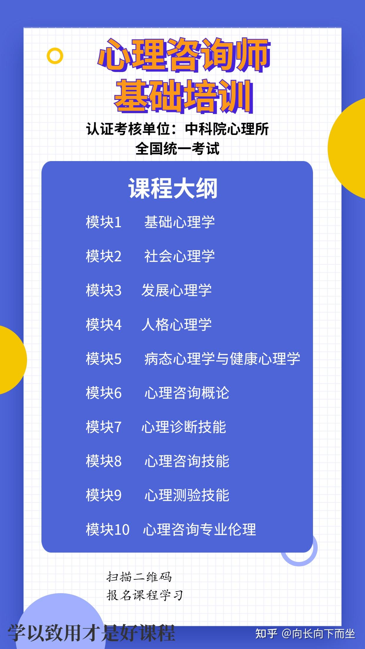 中国心理卫生协会《心理咨询师》和中科院心理所《心理咨询师》,分别从证书样式、官方教材、课程大纲、报考学习成长流程、官方公布的报考条件、认证考核 ...