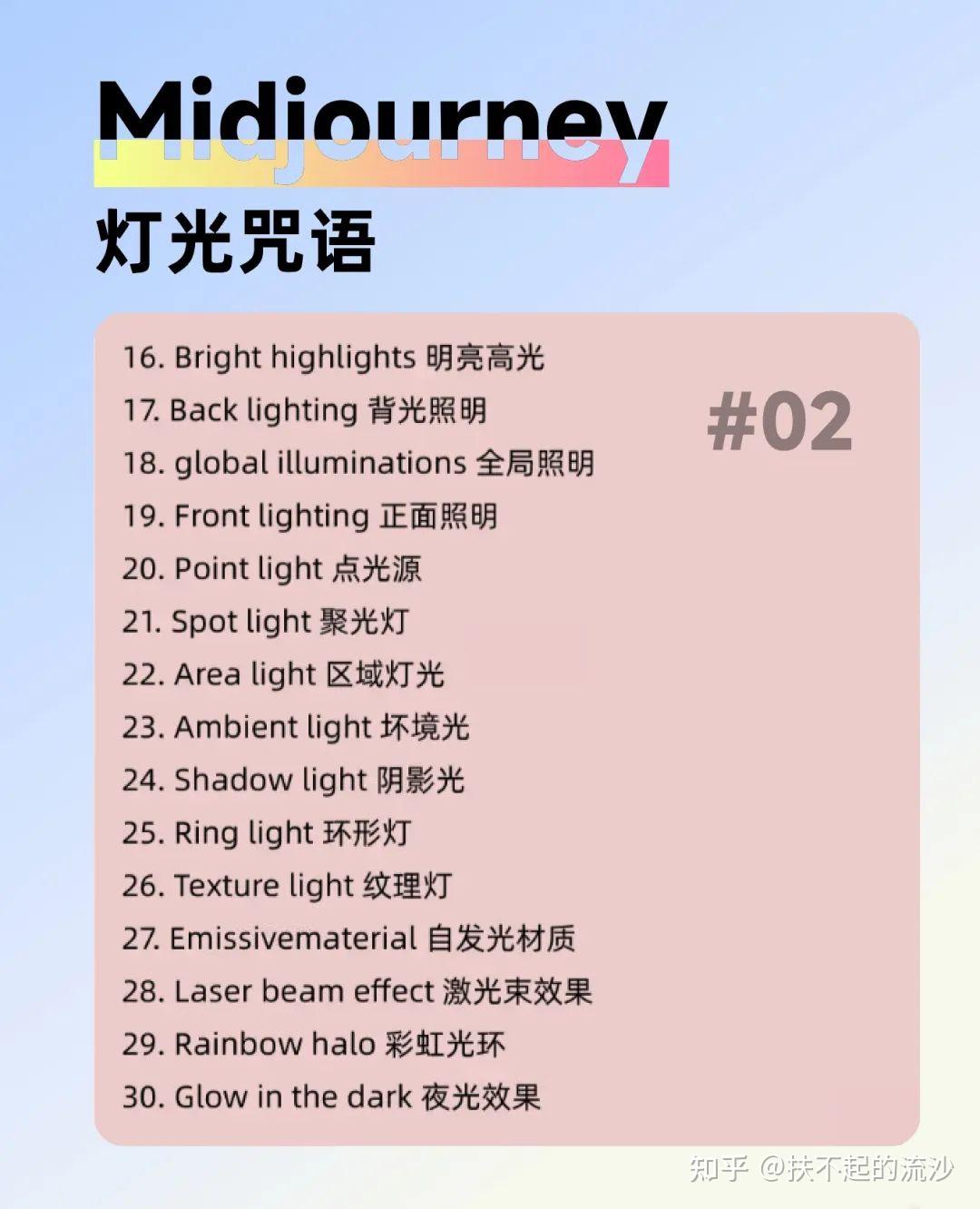 爆肝整理!超全500+Midjourney超全提示词合集! - 知乎