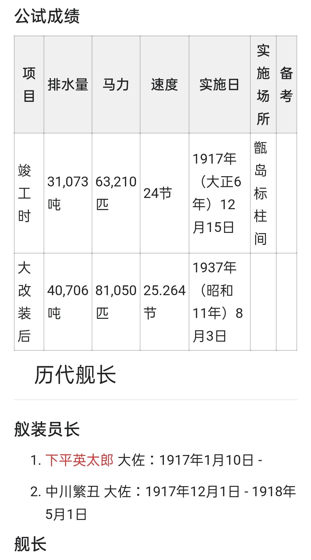 伊势号护卫舰日向号战列舰与约翰c斯坦尼斯号航空母舰