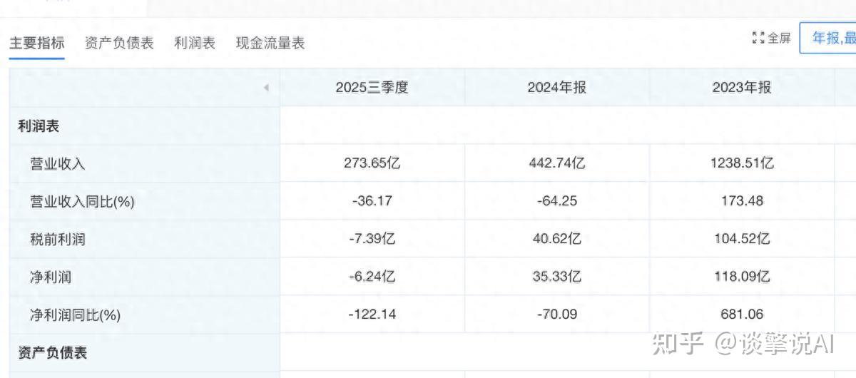 理想下了“死命令”,势必拿回属于自己的一切