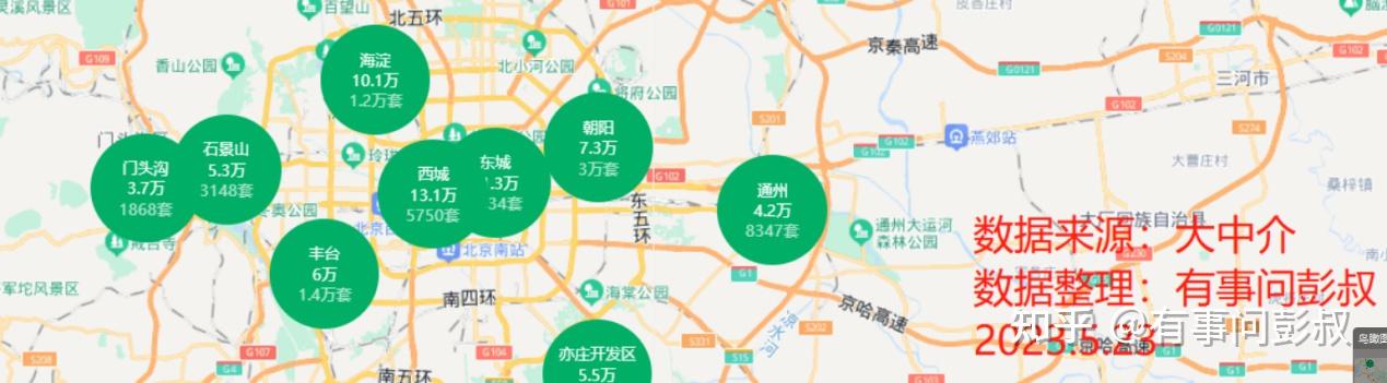 4月降息失败,北京、上海等城市房价恐再次下跌! - 知乎