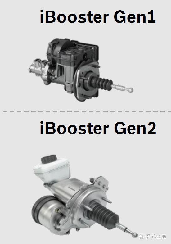 ibooster gen 2